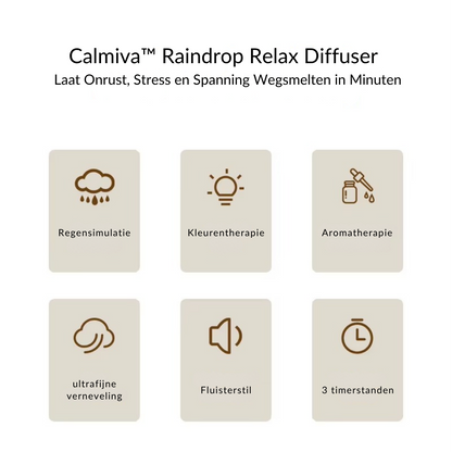 Calmiva™ Raindrop Relax Diffuser | Laat Onrust, Stress en Spanning Wegsmelten in Minuten